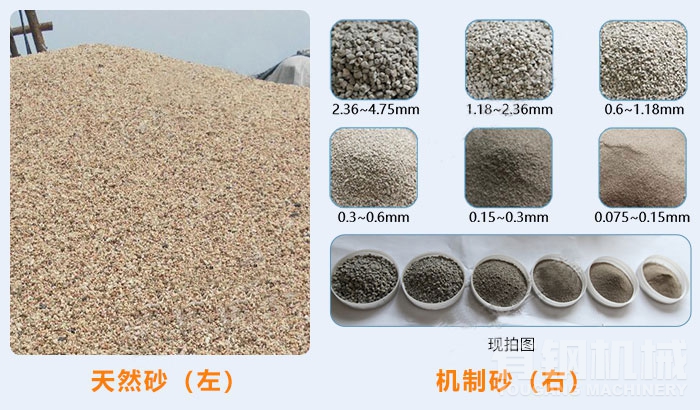 石頭粉碎成沙子機器哪個廠家靠譜